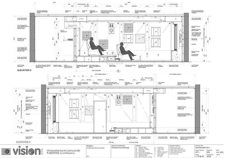 Home Cinema Plans