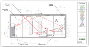Home Theatre Design on Home Theatre Design Jpg