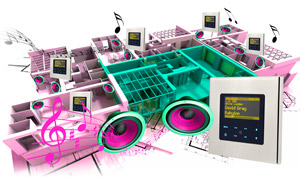 Multiroom Audio